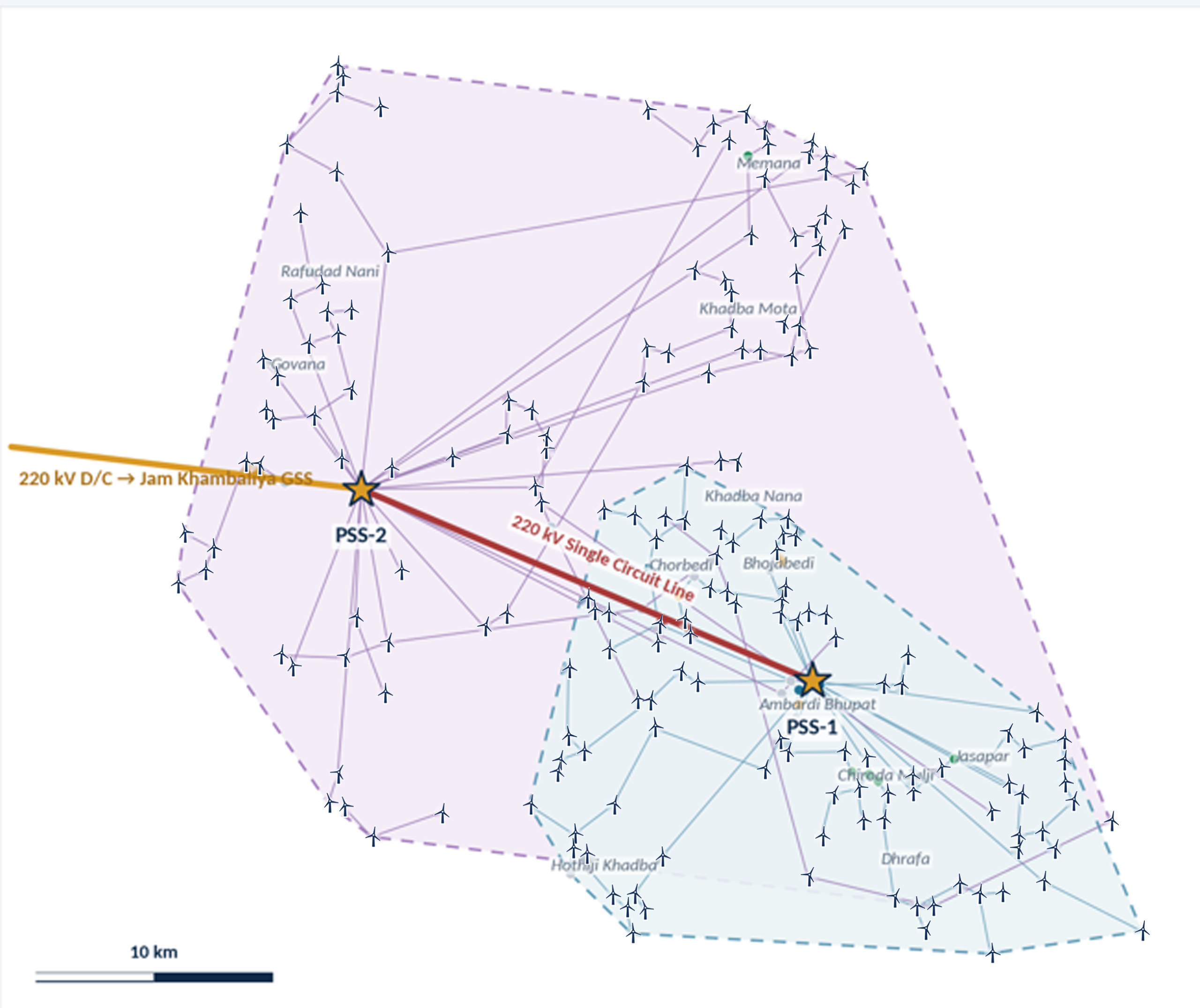Layout of the NTPC REL 630 MW Jamnagar wind project showing turbine locations, PSS-1, PSS-2 and 220 kV transmission connections towards Jam Khambaliya grid substation.